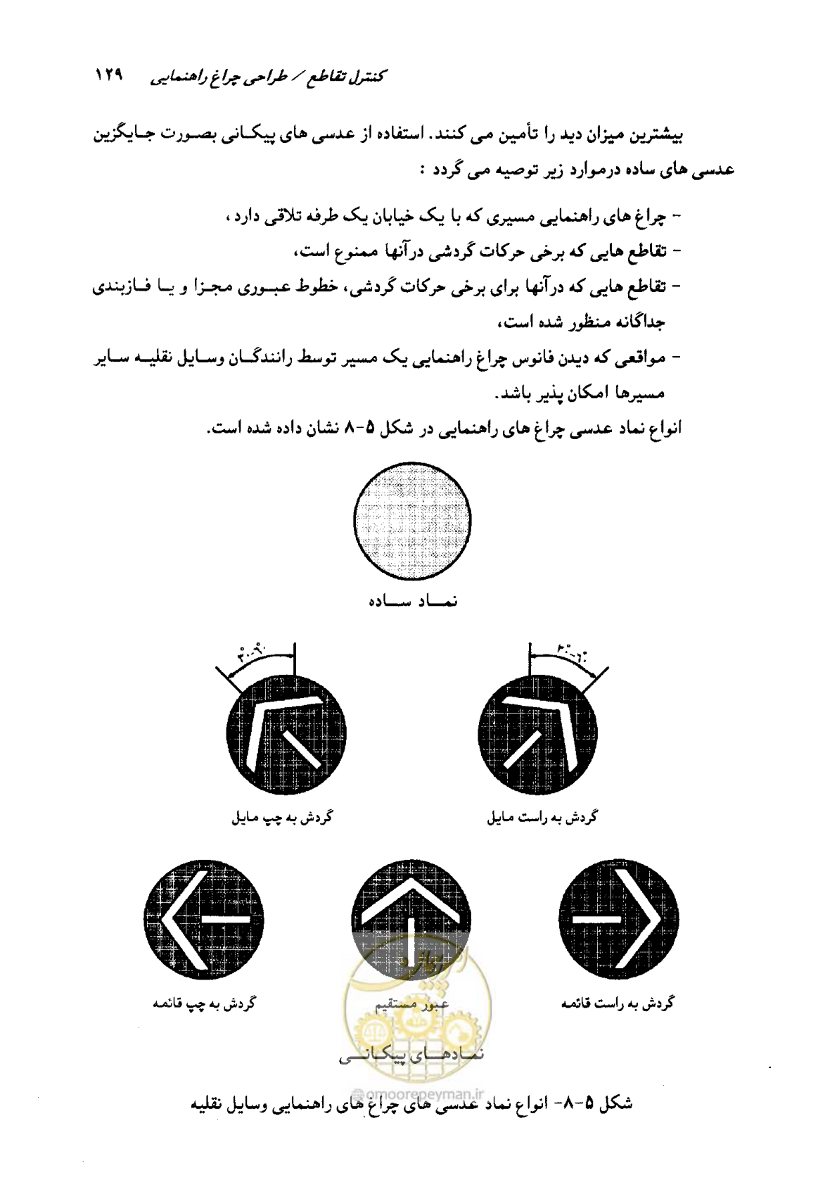 صفحه 127 از 164