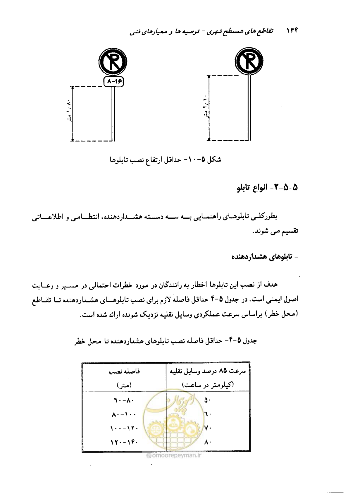 صفحه 132 از 164