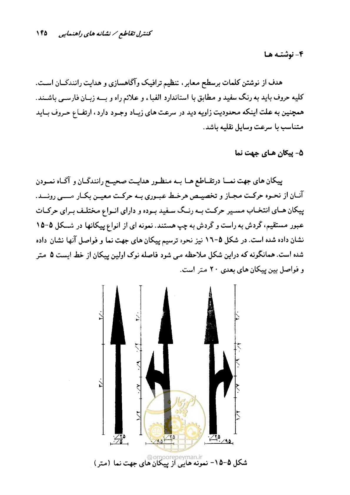 صفحه 143 از 164