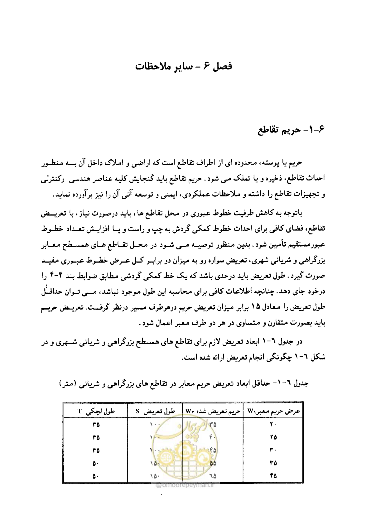صفحه 145 از 164