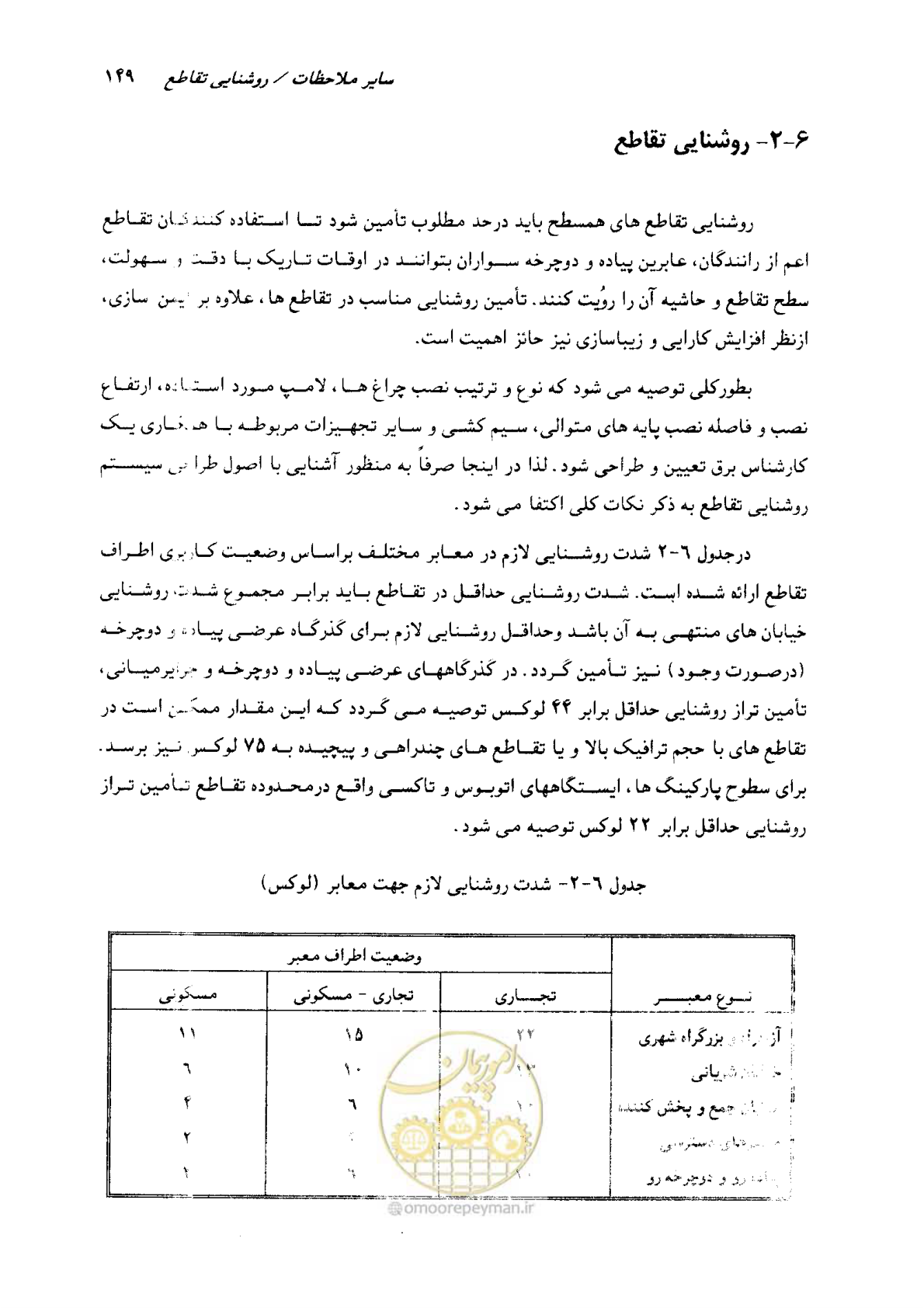 صفحه 147 از 164