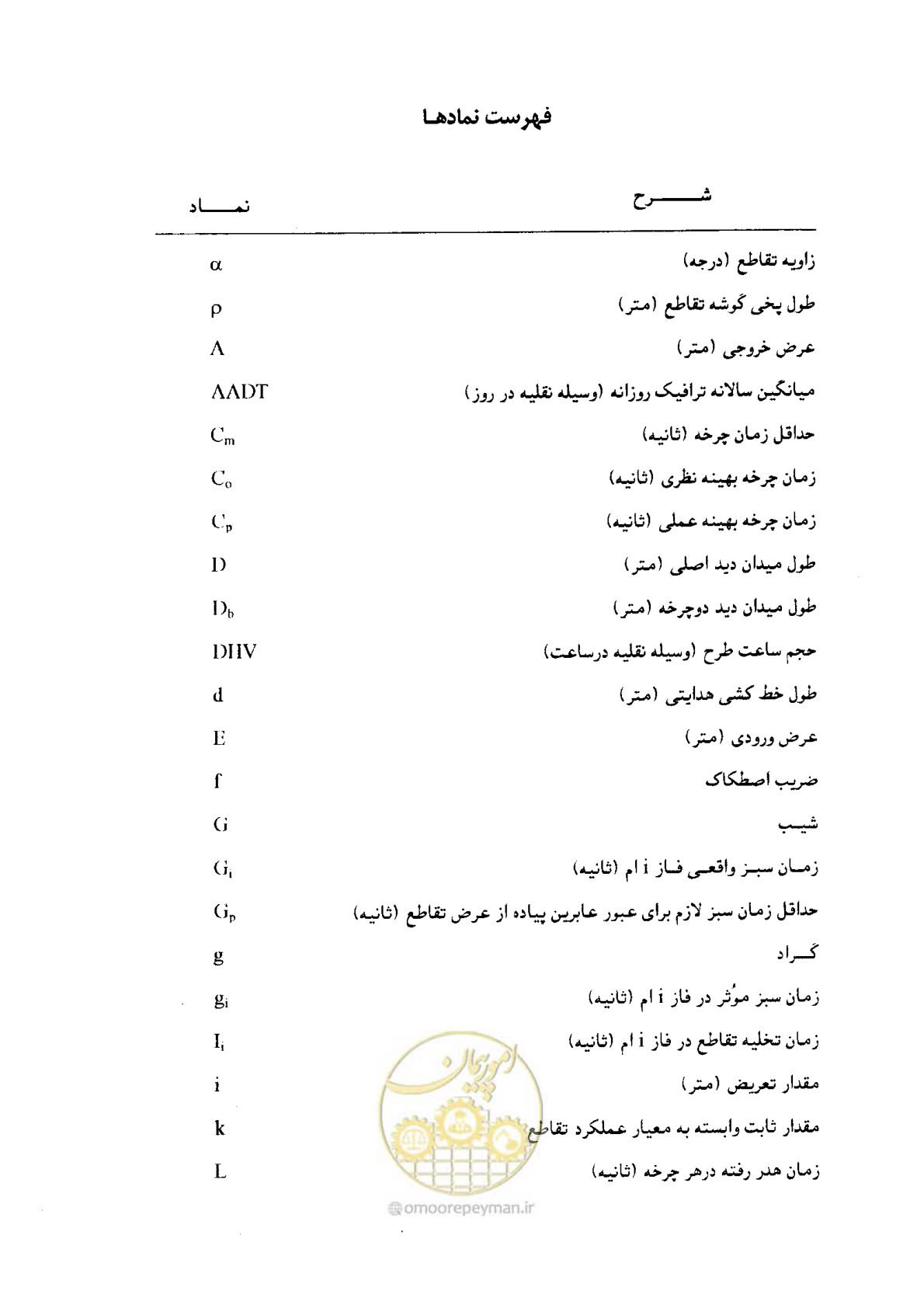 صفحه 19 از 164