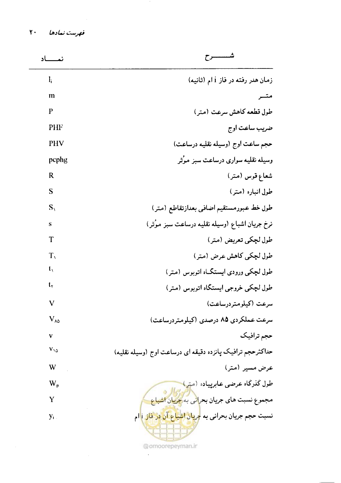 صفحه 20 از 164