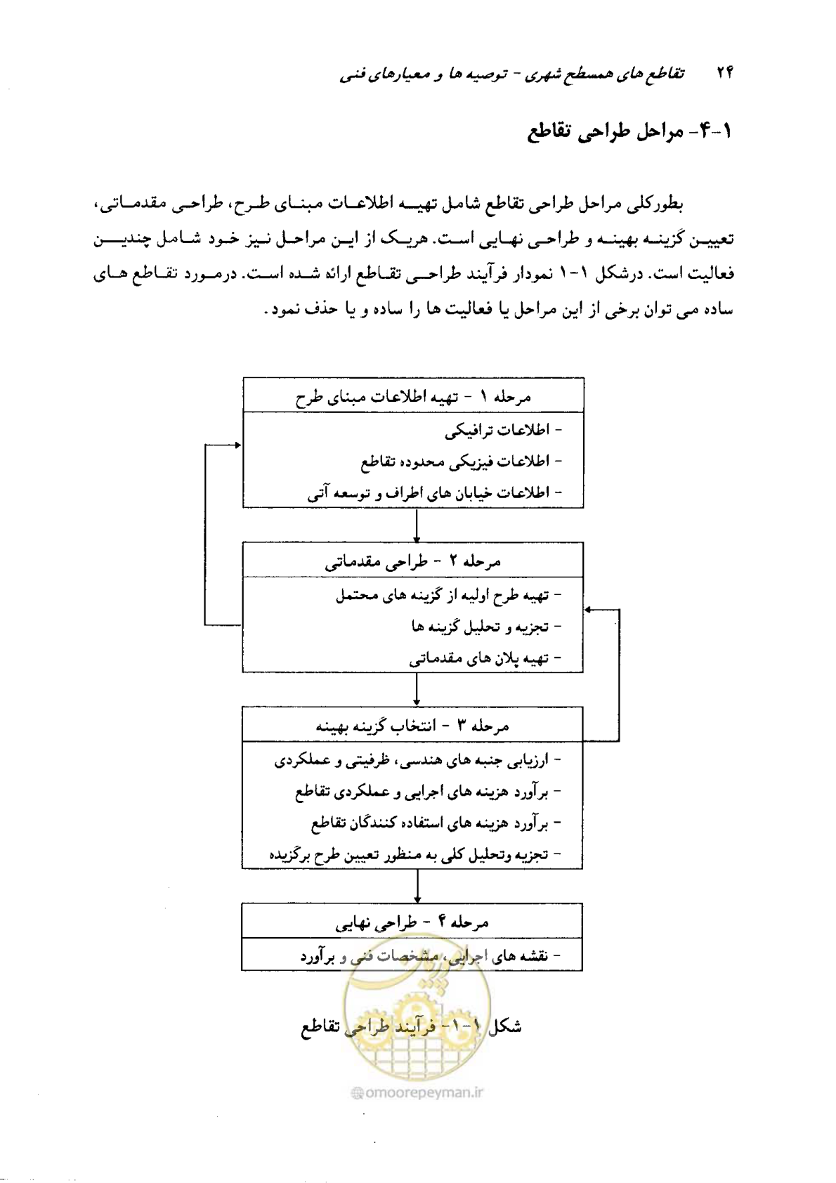 صفحه 24 از 164