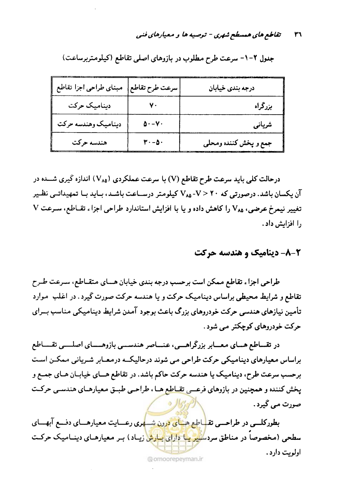 صفحه 36 از 164