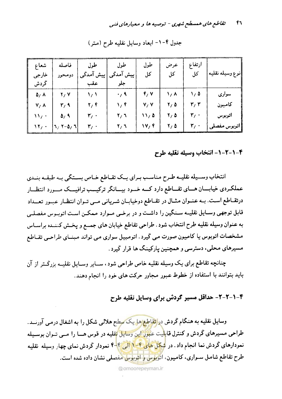 صفحه 44 از 164