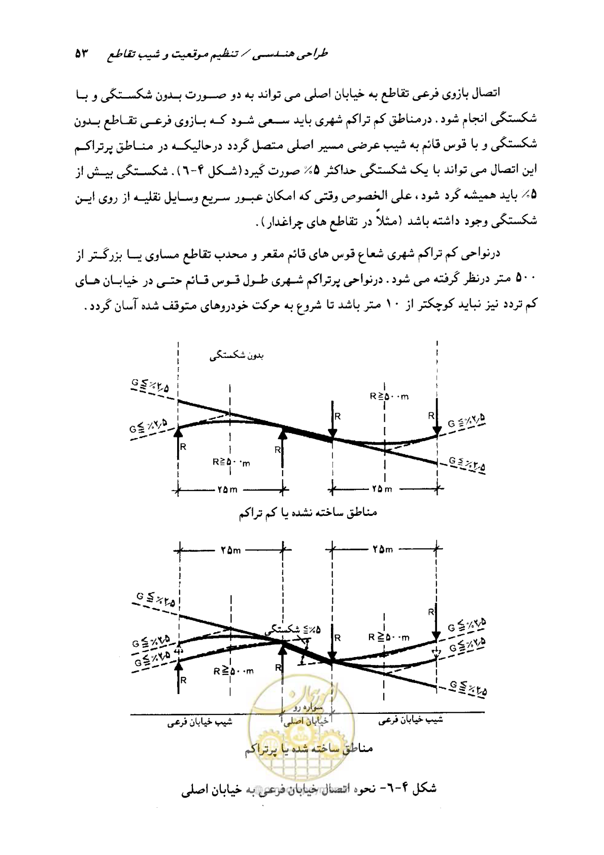 صفحه 51 از 164