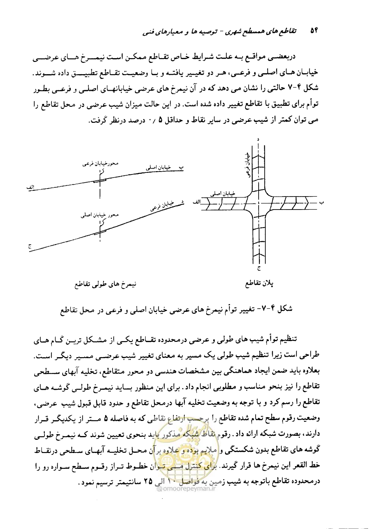 صفحه 52 از 164