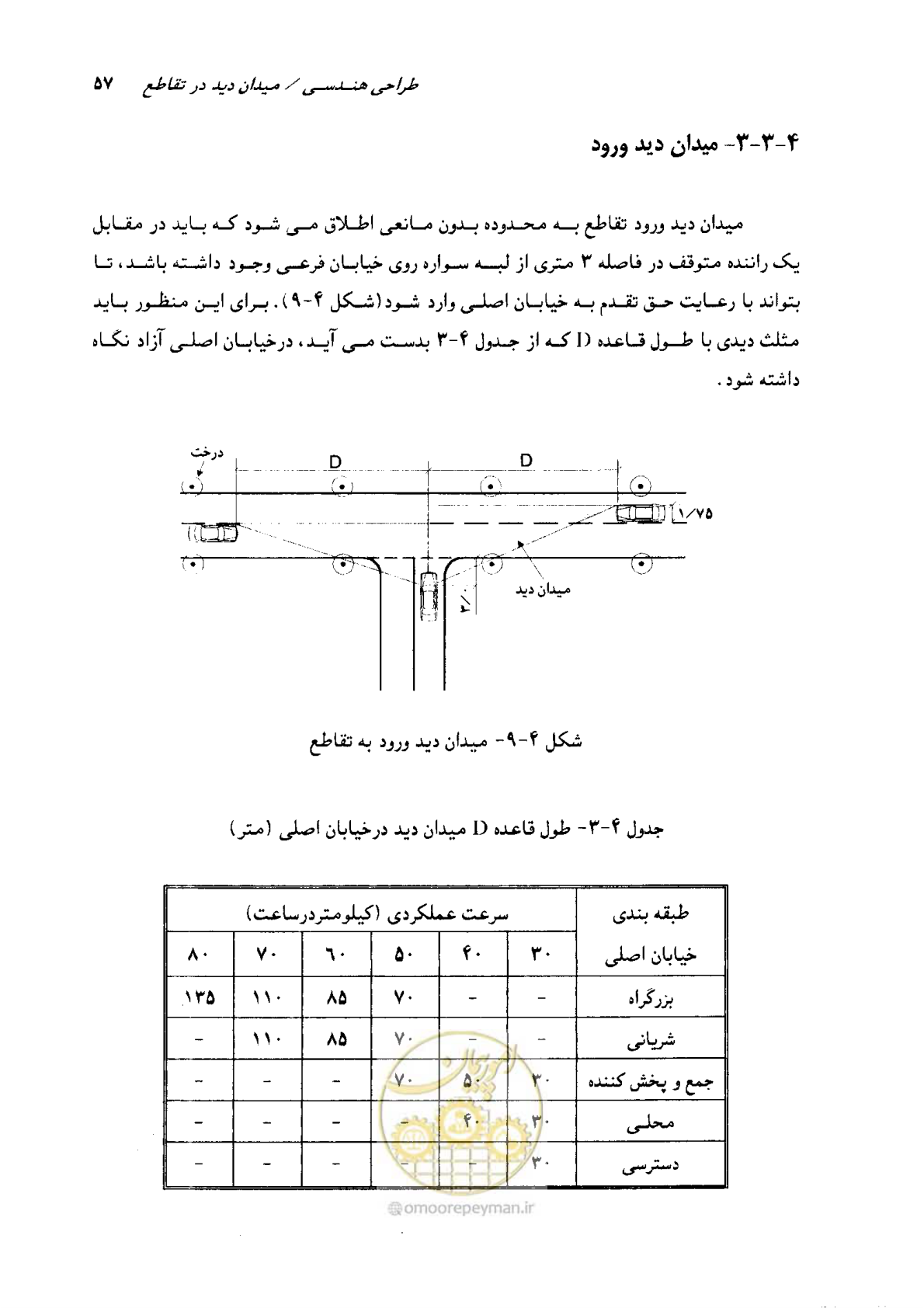 صفحه 55 از 164