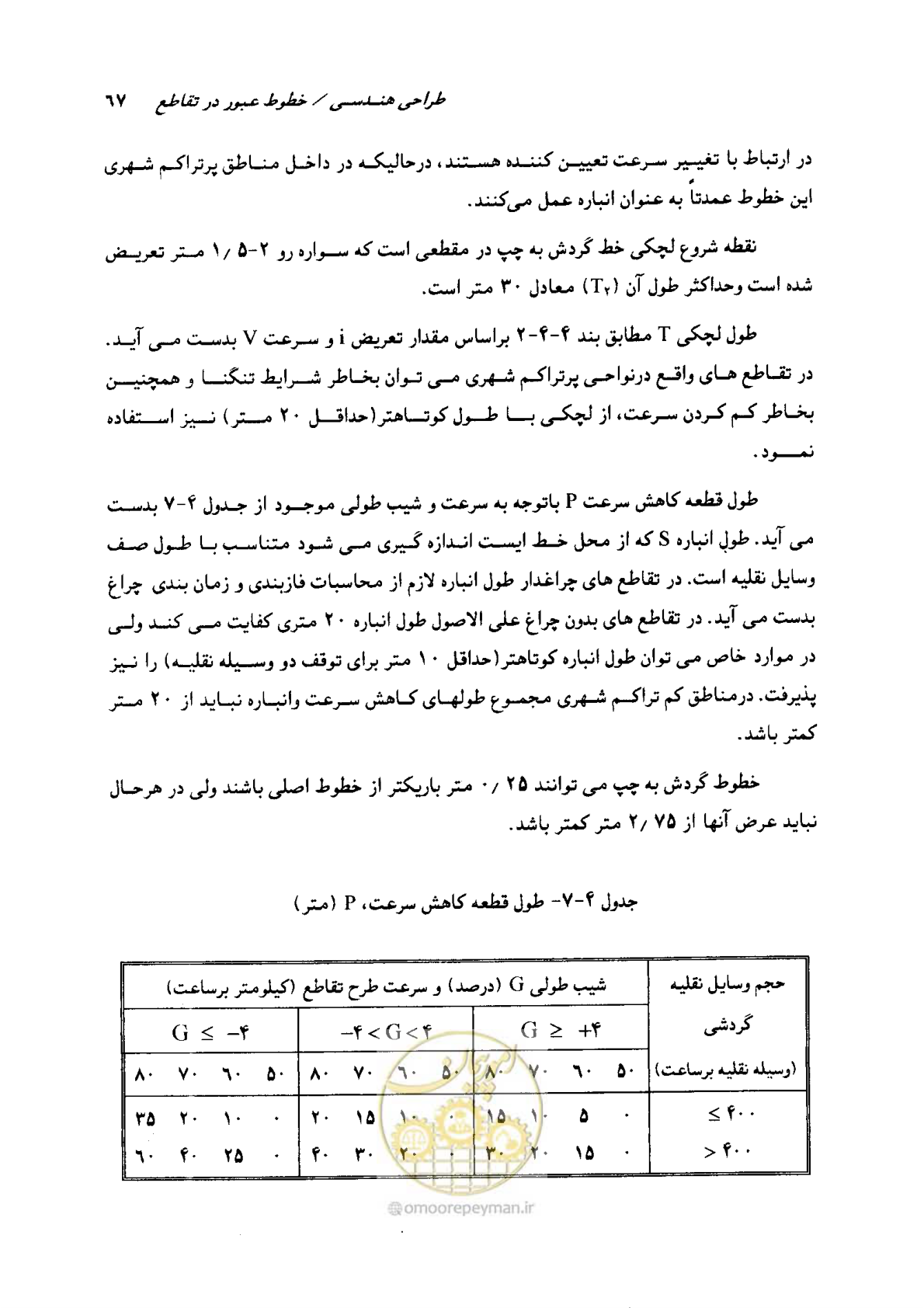 صفحه 65 از 164