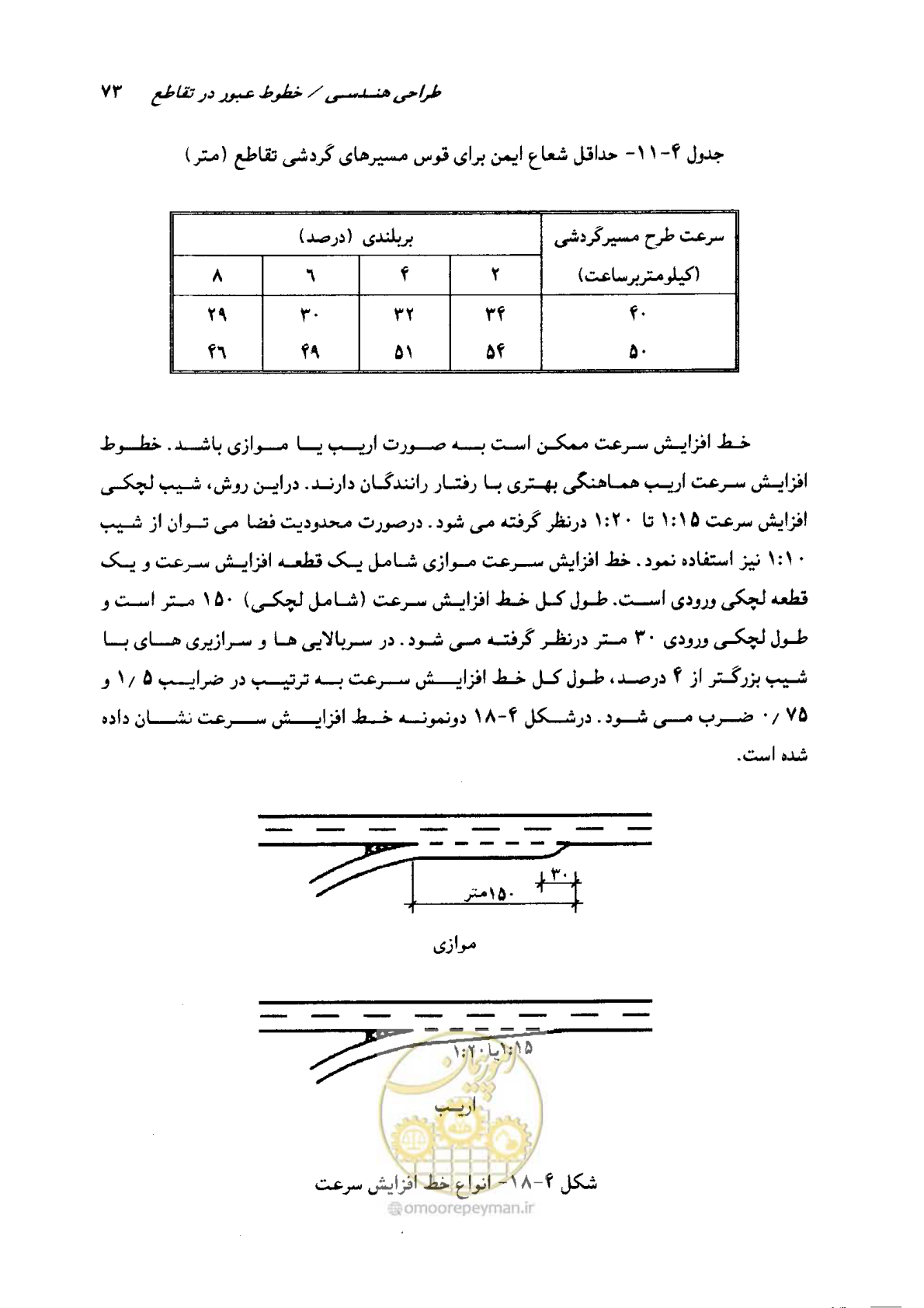 صفحه 71 از 164