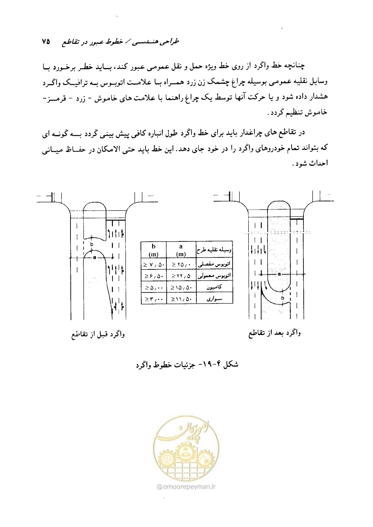 صفحه 73 از 164