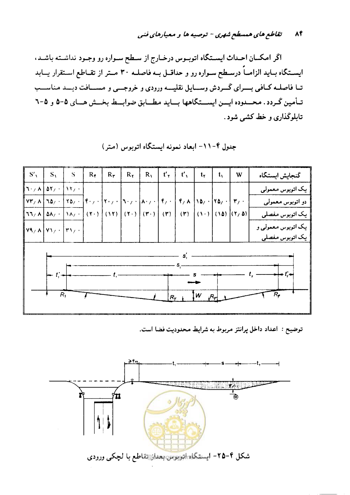 صفحه 82 از 164