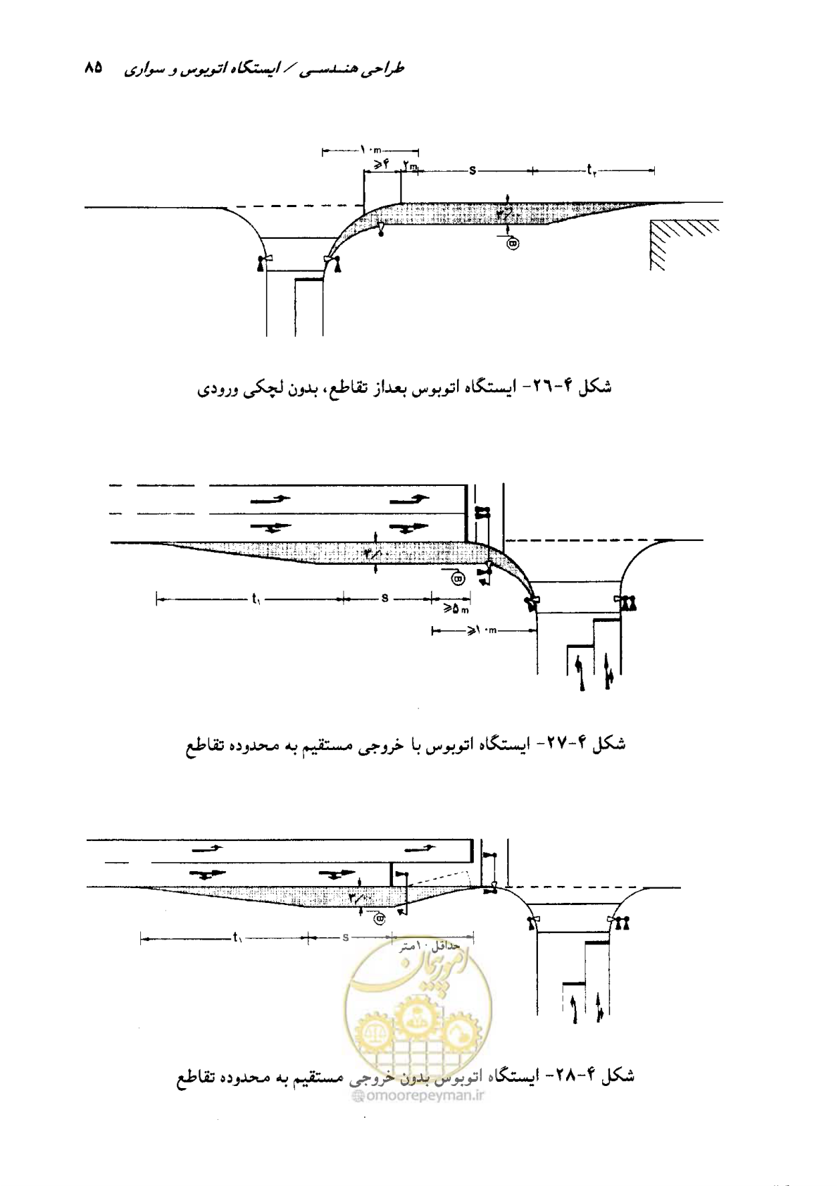 صفحه 83 از 164