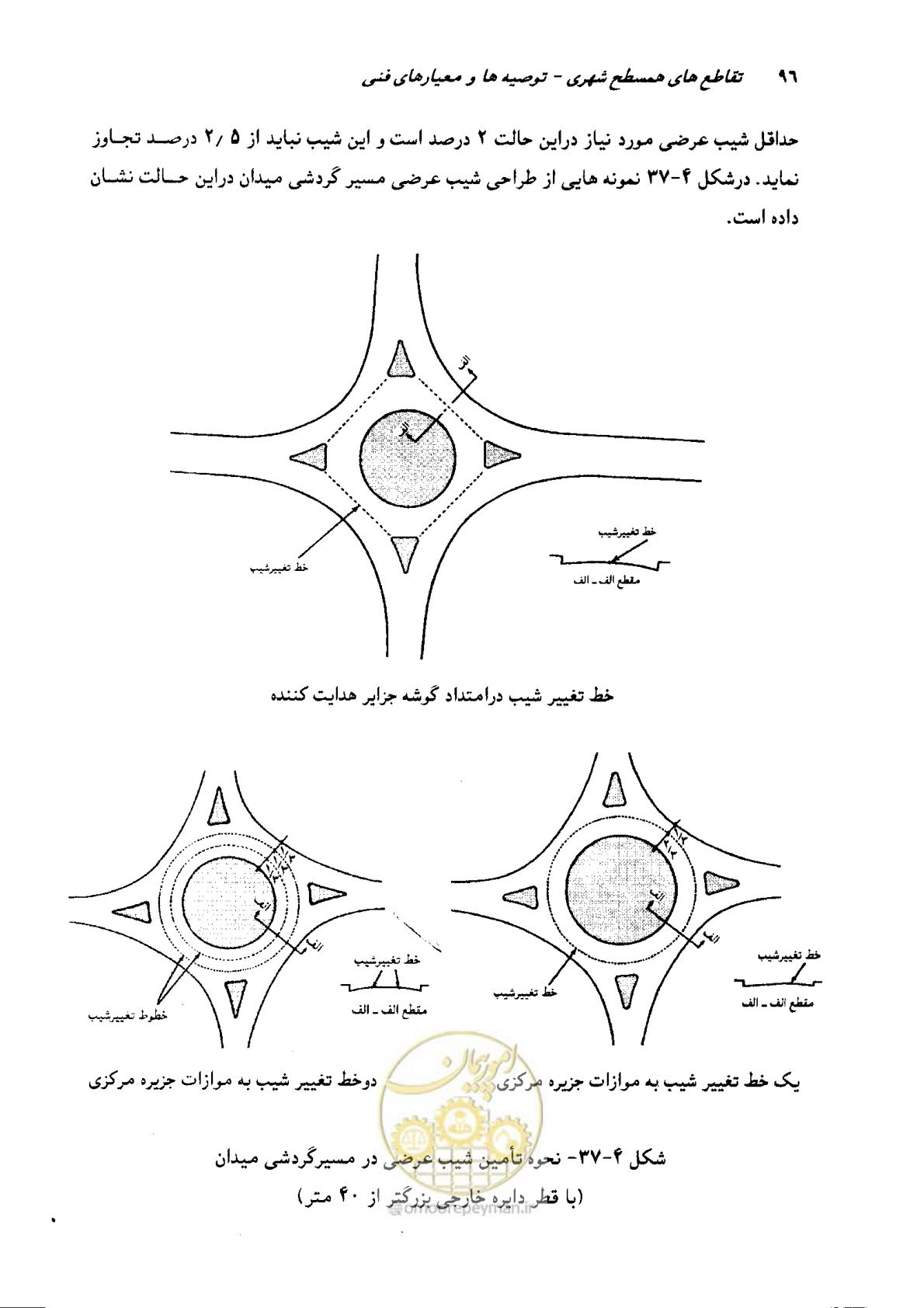 صفحه 94 از 164