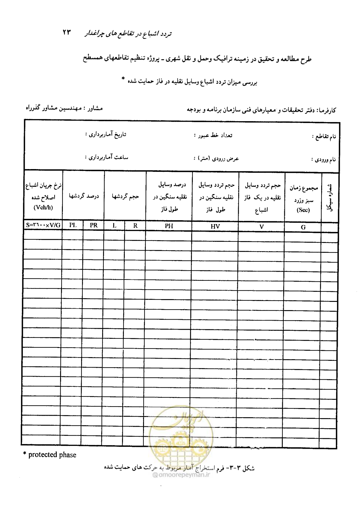 صفحه 19 از 93