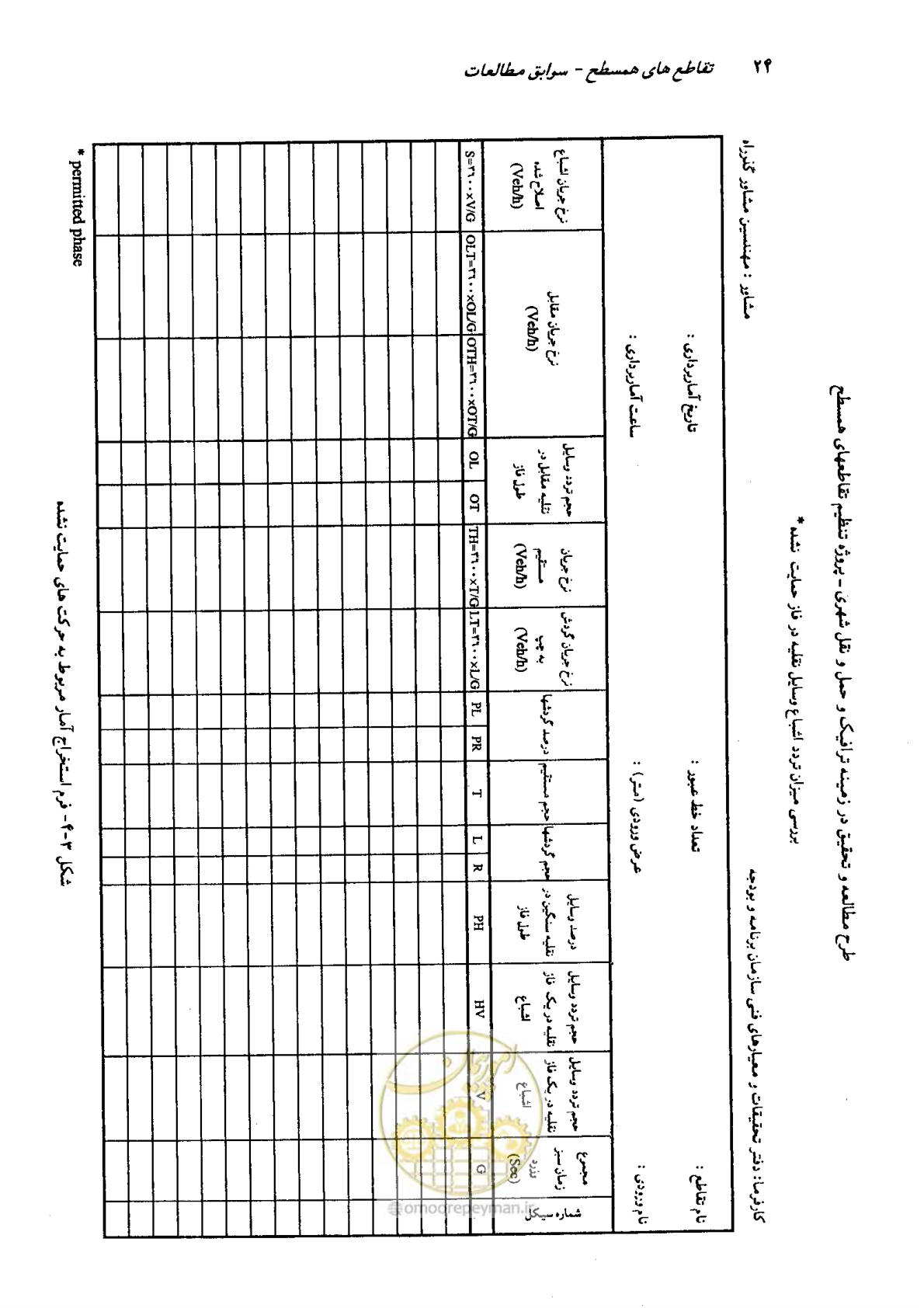 صفحه 20 از 93
