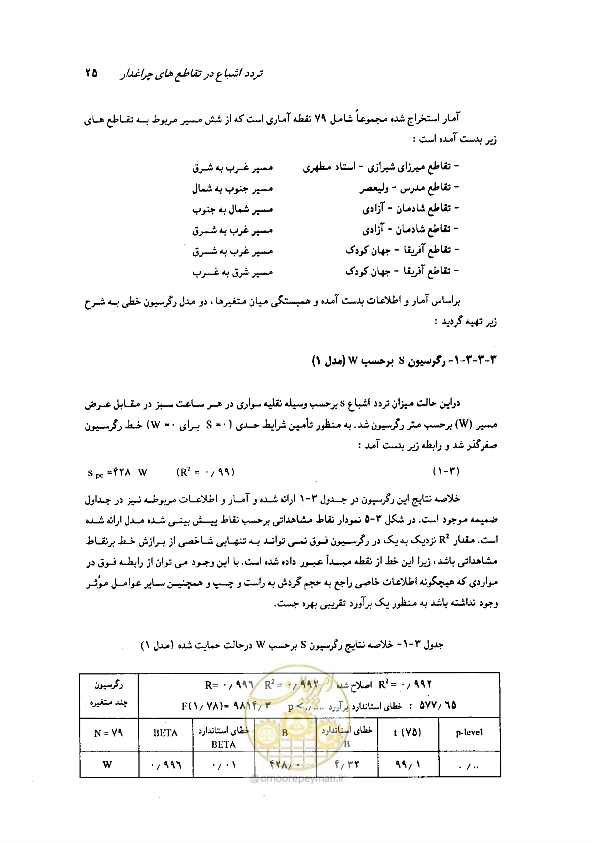 صفحه 21 از 93