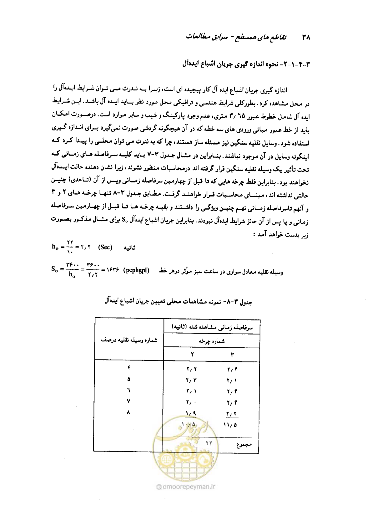 صفحه 34 از 93