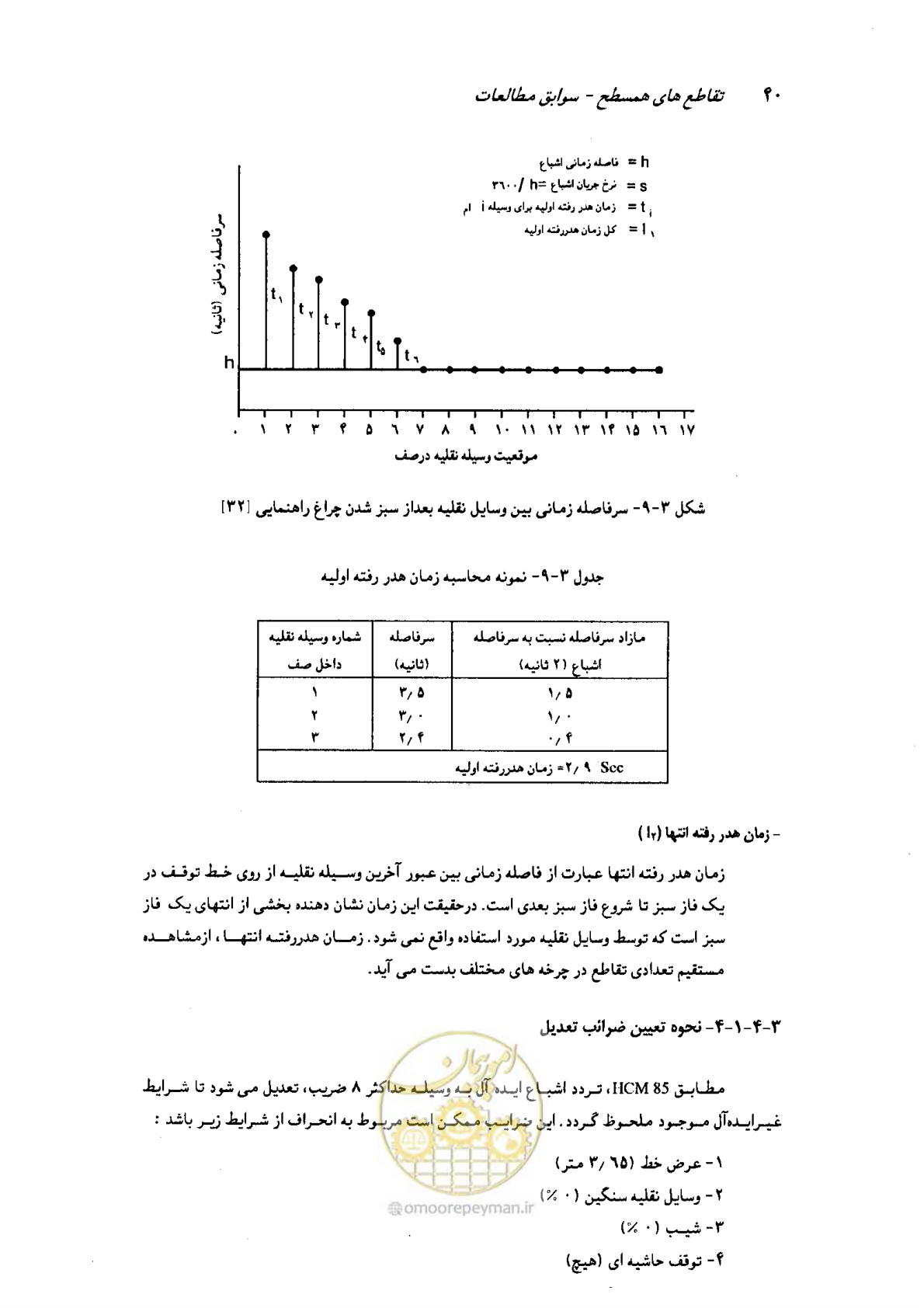 صفحه 36 از 93