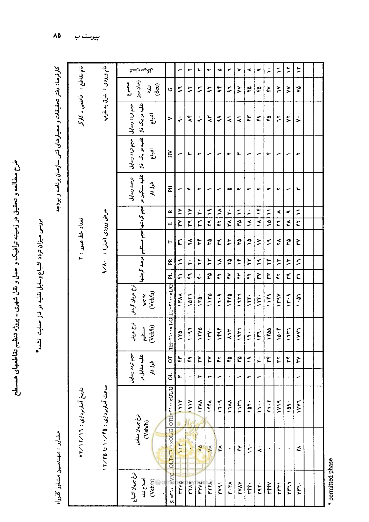 صفحه 71 از 93