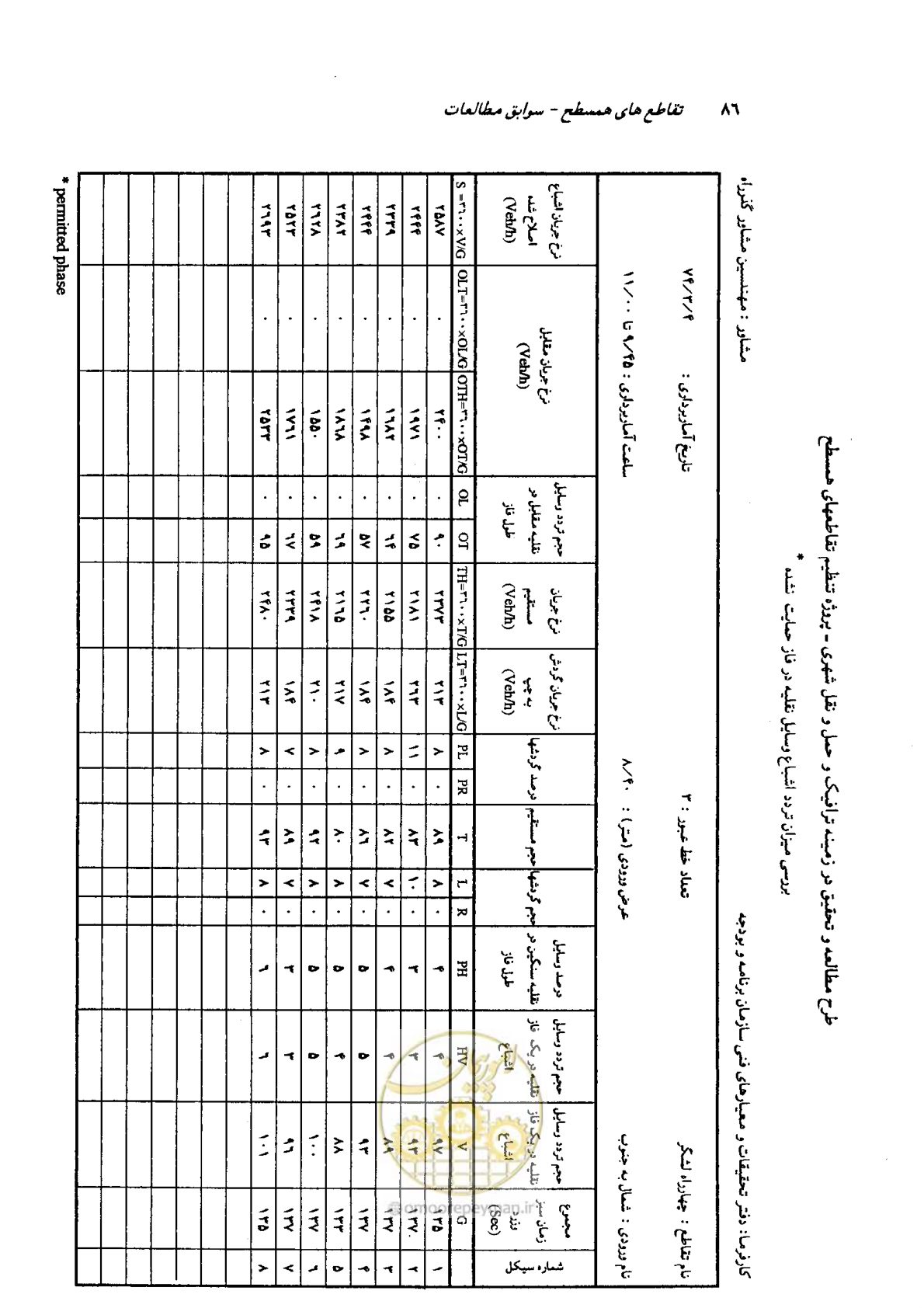صفحه 72 از 93