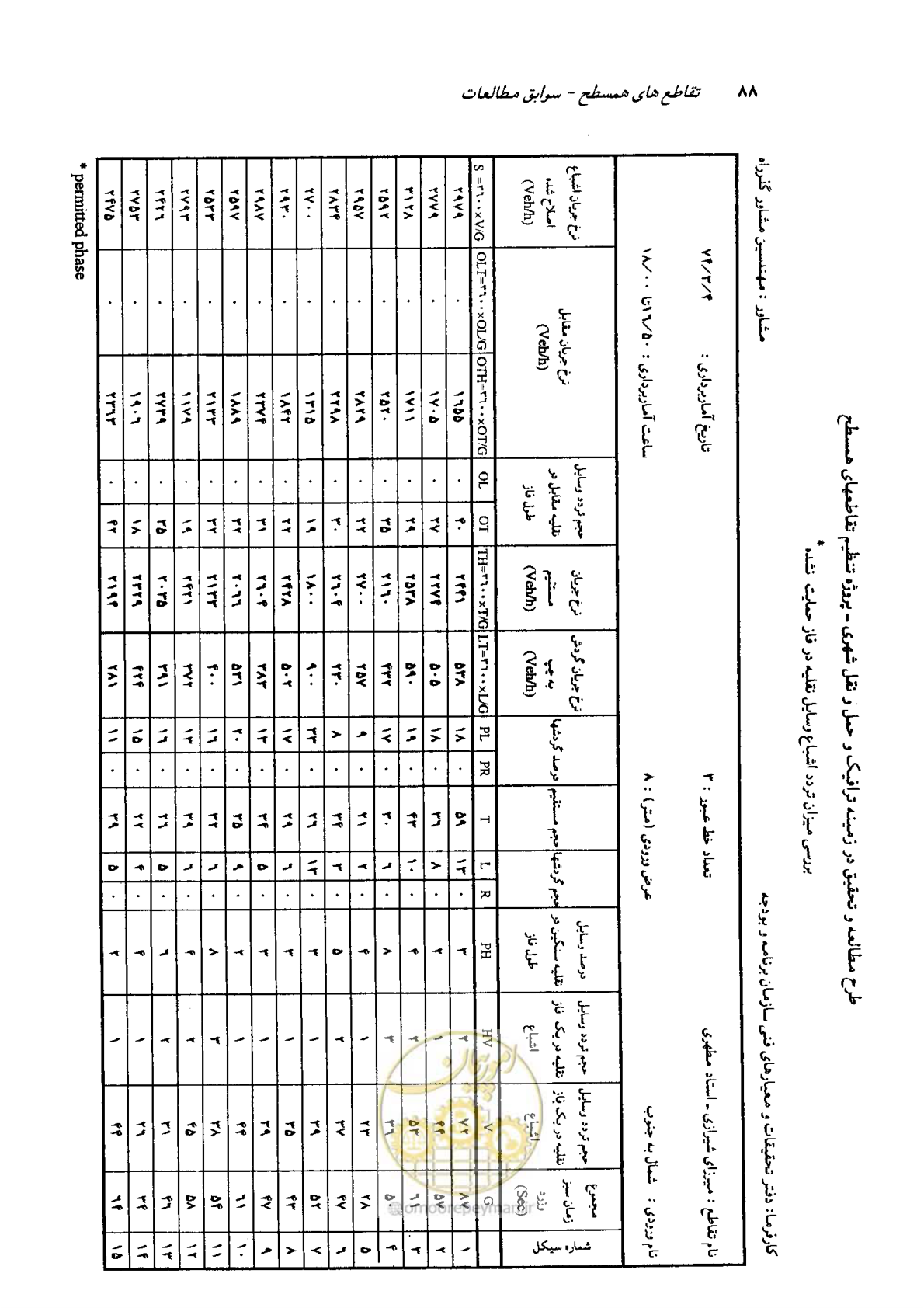 صفحه 74 از 93