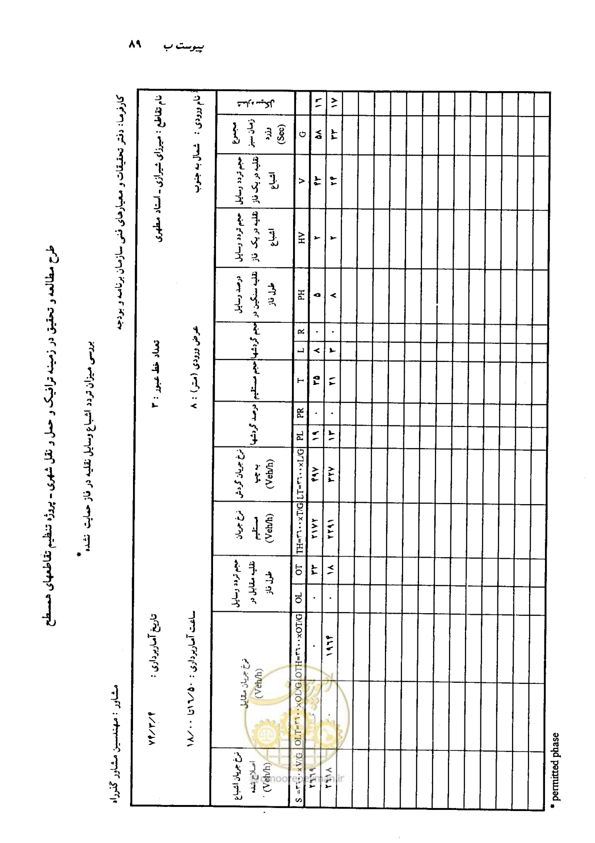 صفحه 75 از 93