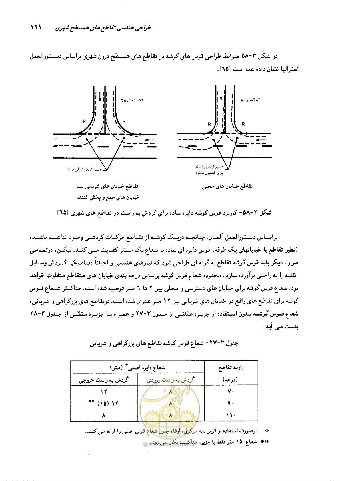 صفحه 117 از 419