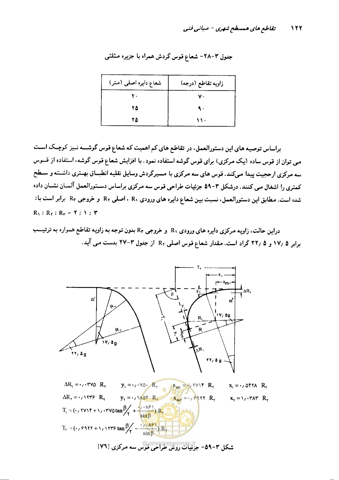 صفحه 118 از 419