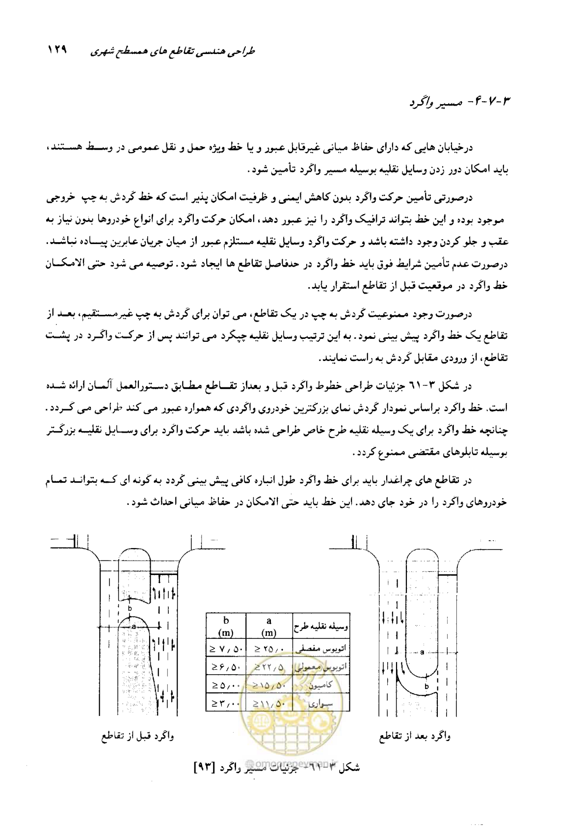صفحه 125 از 419