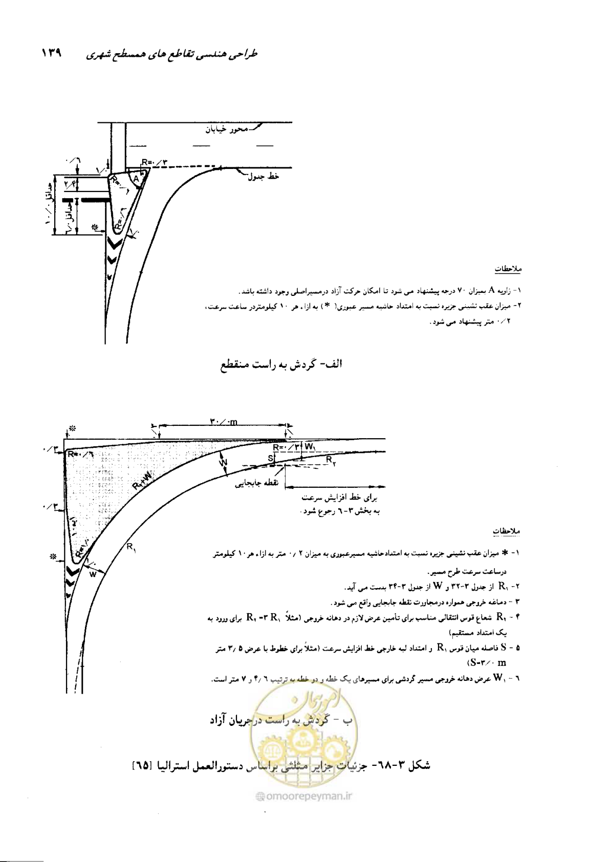صفحه 135 از 419