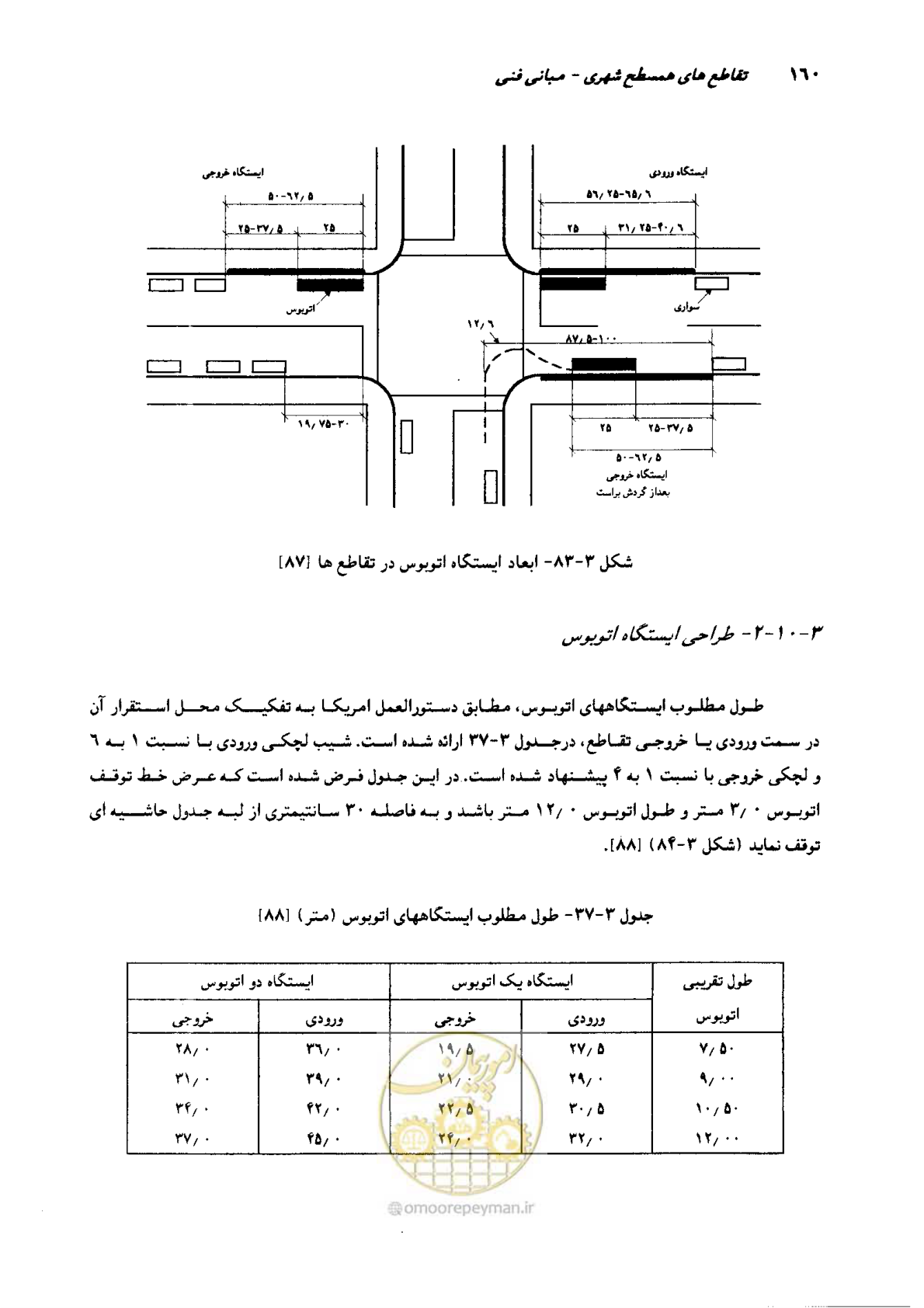 صفحه 156 از 419