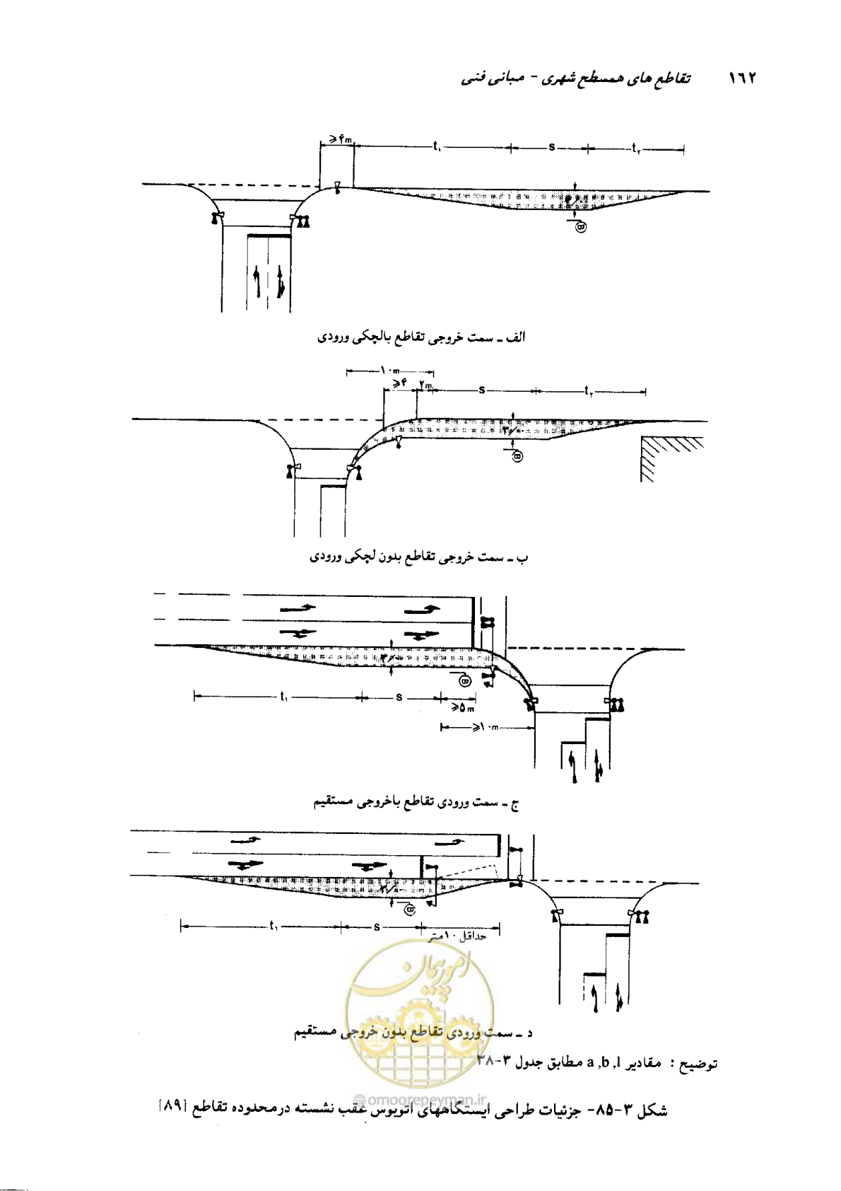 صفحه 158 از 419