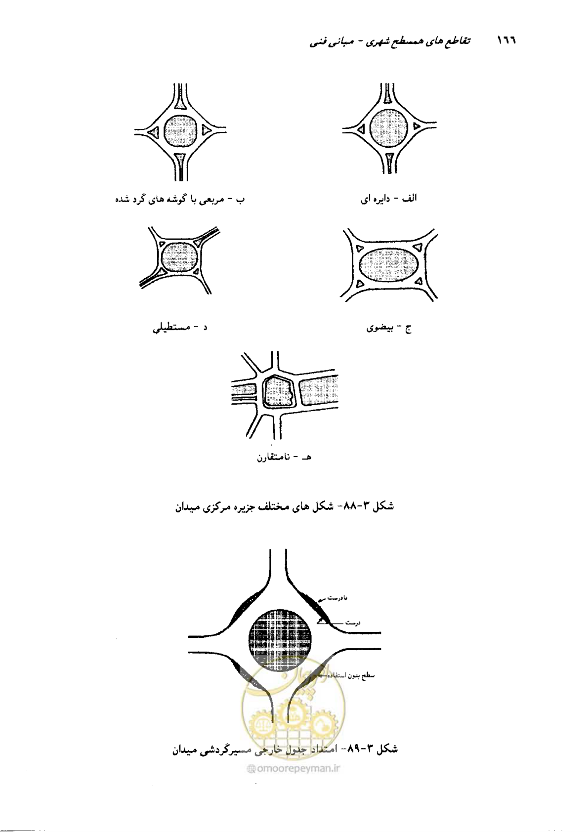 صفحه 162 از 419