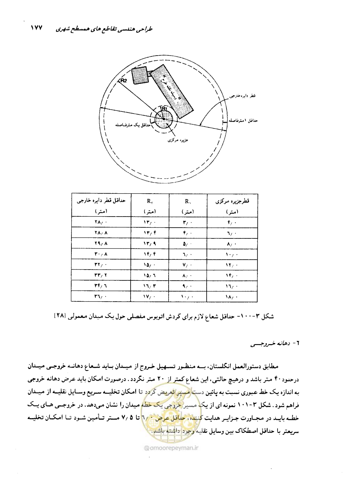 صفحه 173 از 419