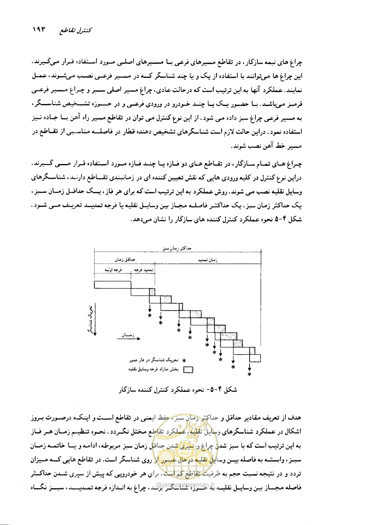 صفحه 189 از 419
