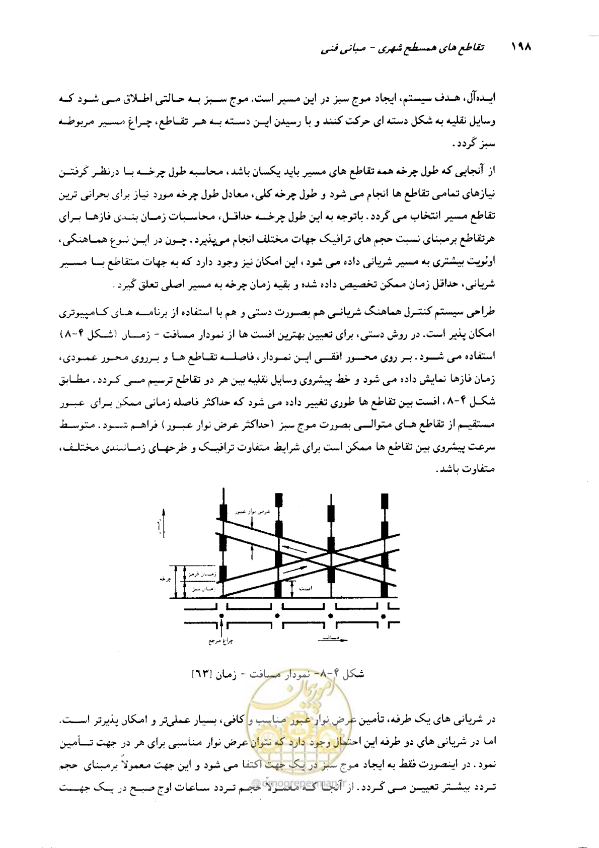 صفحه 194 از 419