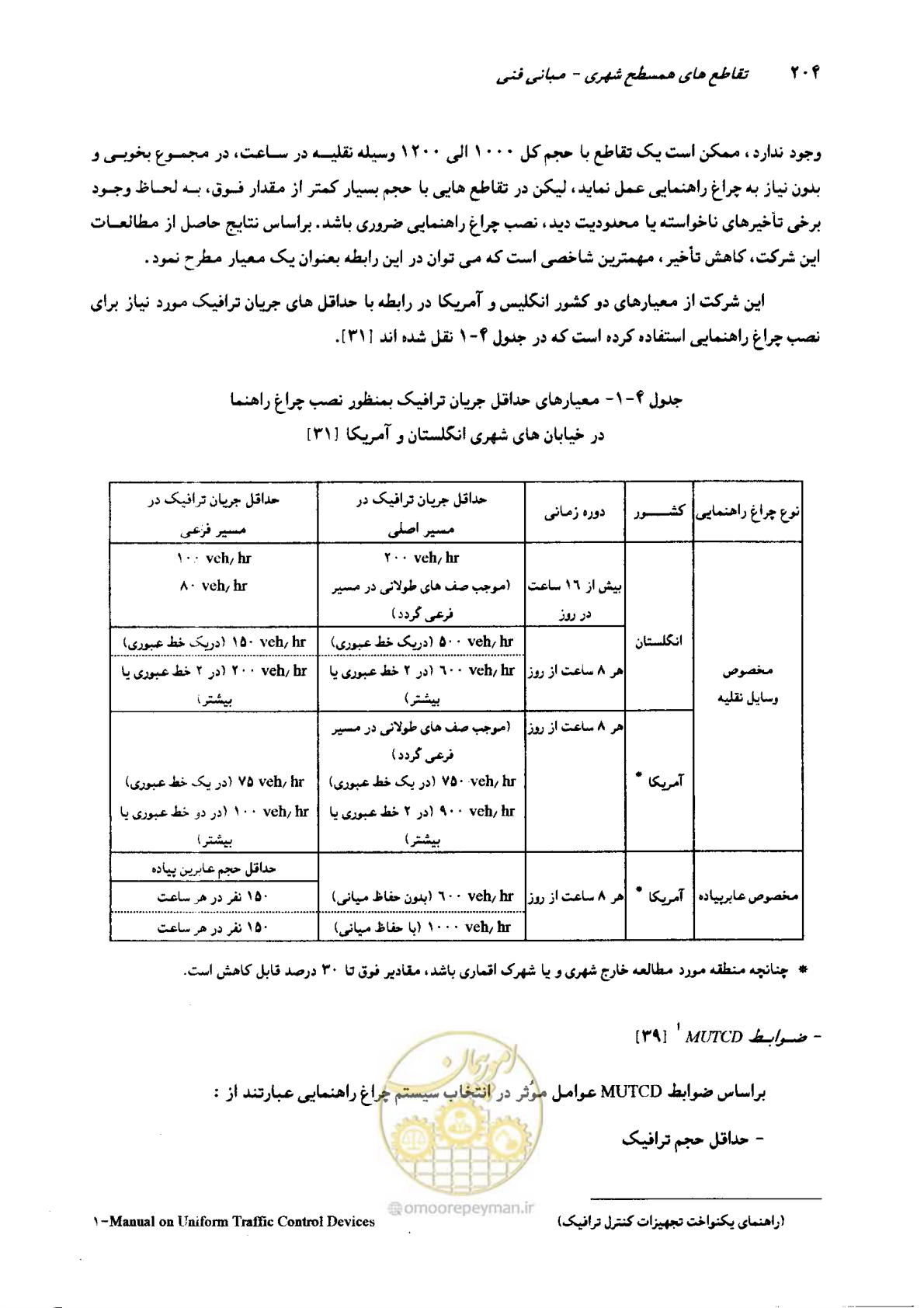 صفحه 200 از 419