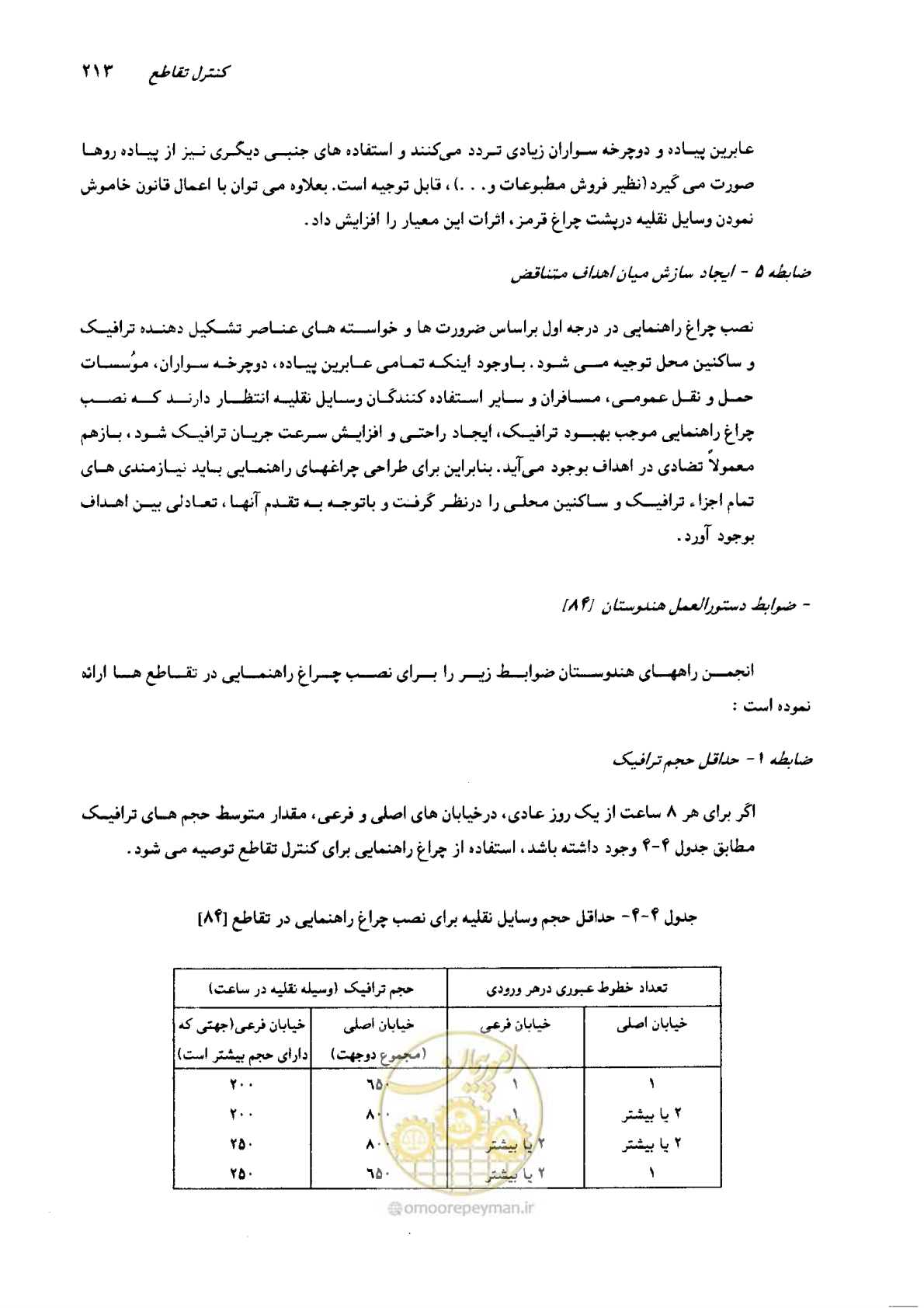 صفحه 209 از 419