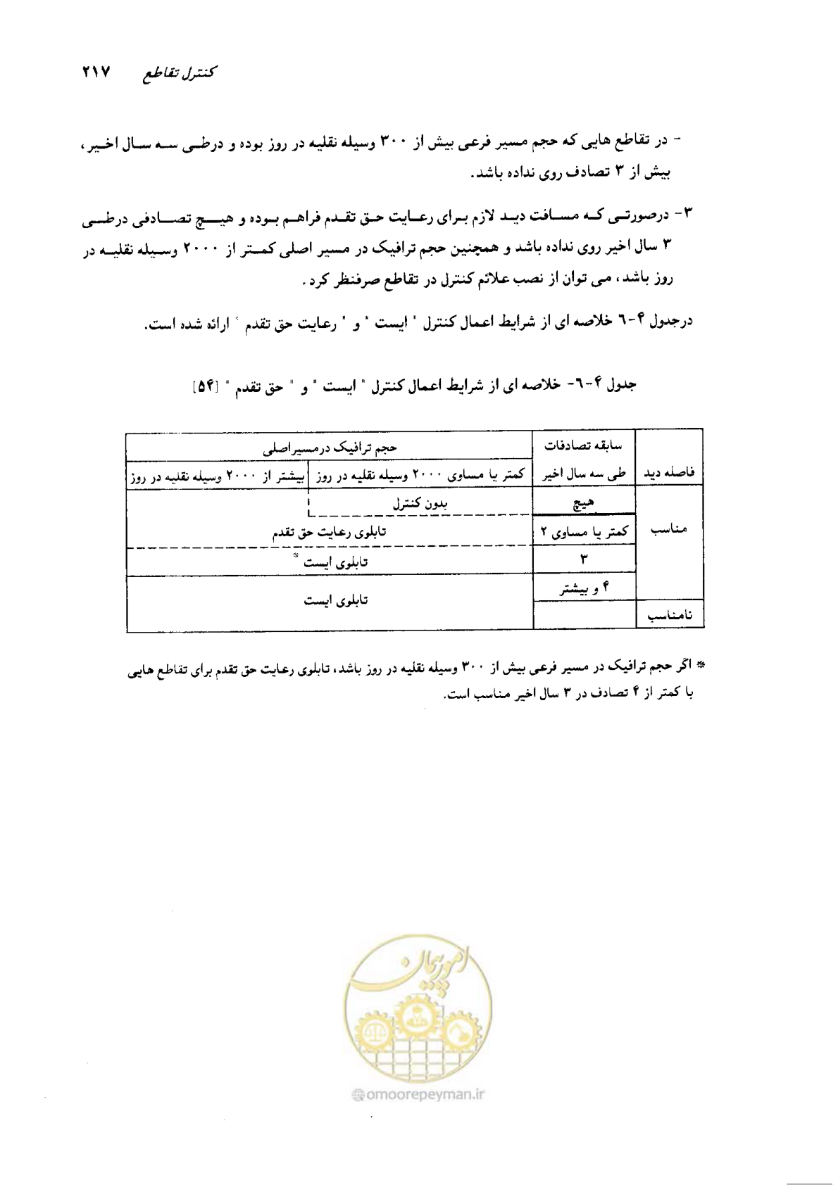 صفحه 213 از 419