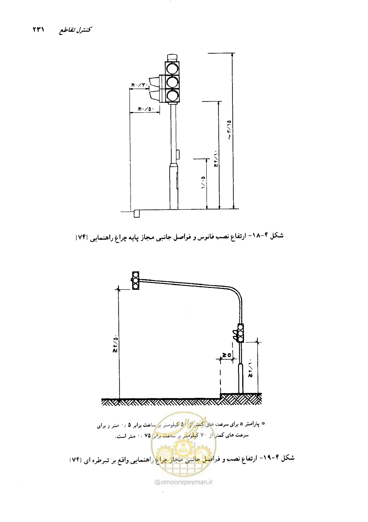 صفحه 227 از 419