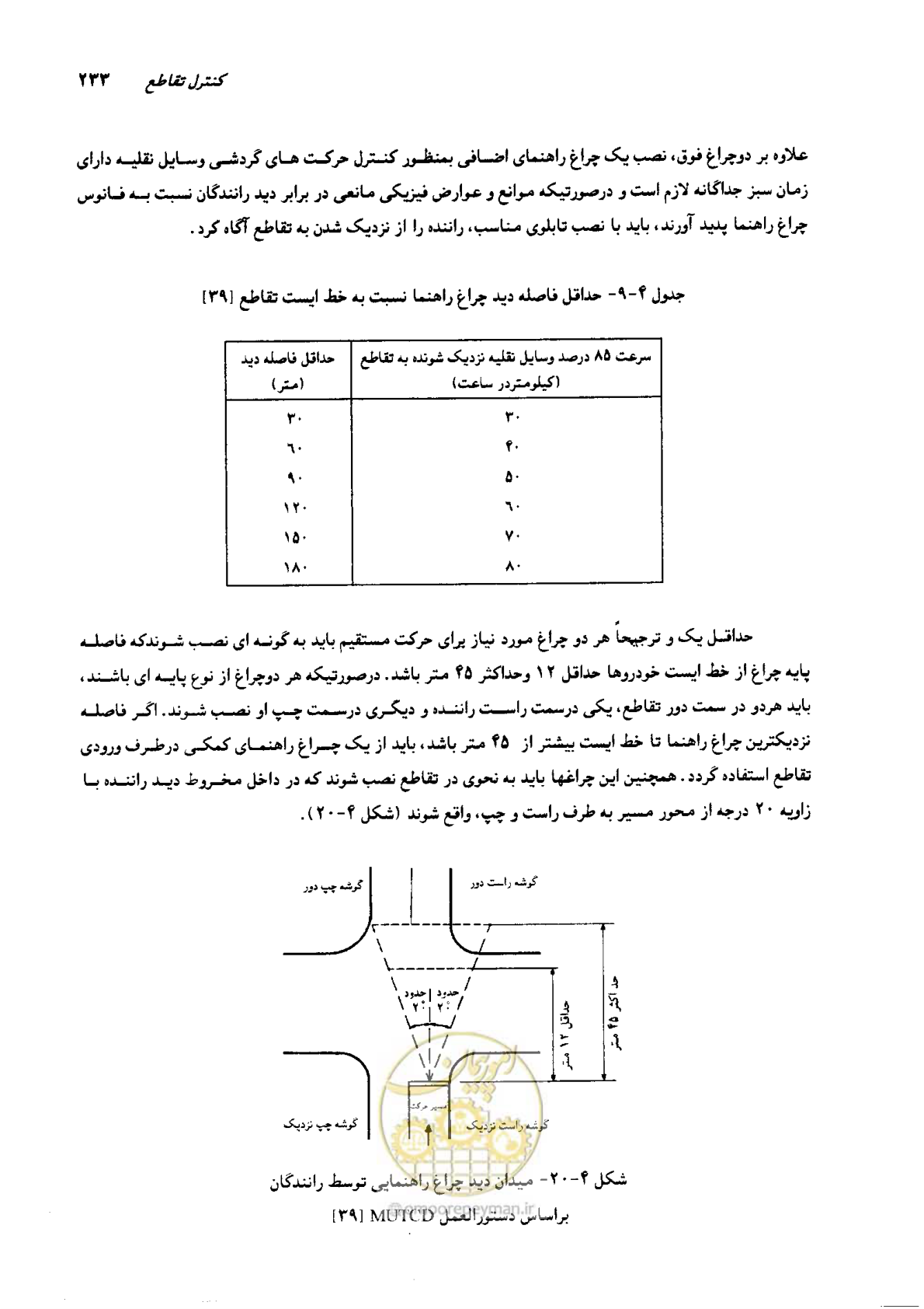صفحه 229 از 419