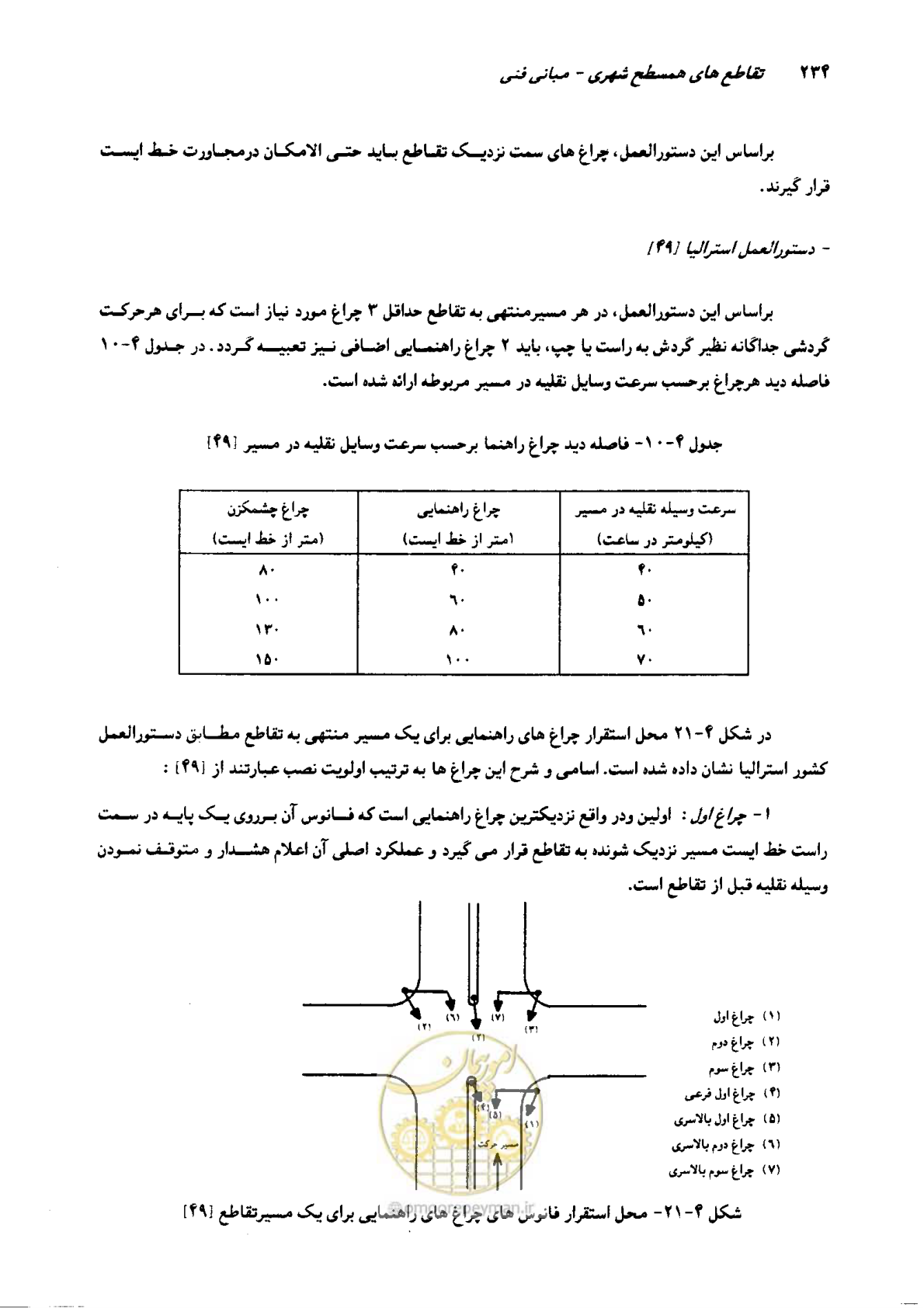 صفحه 230 از 419