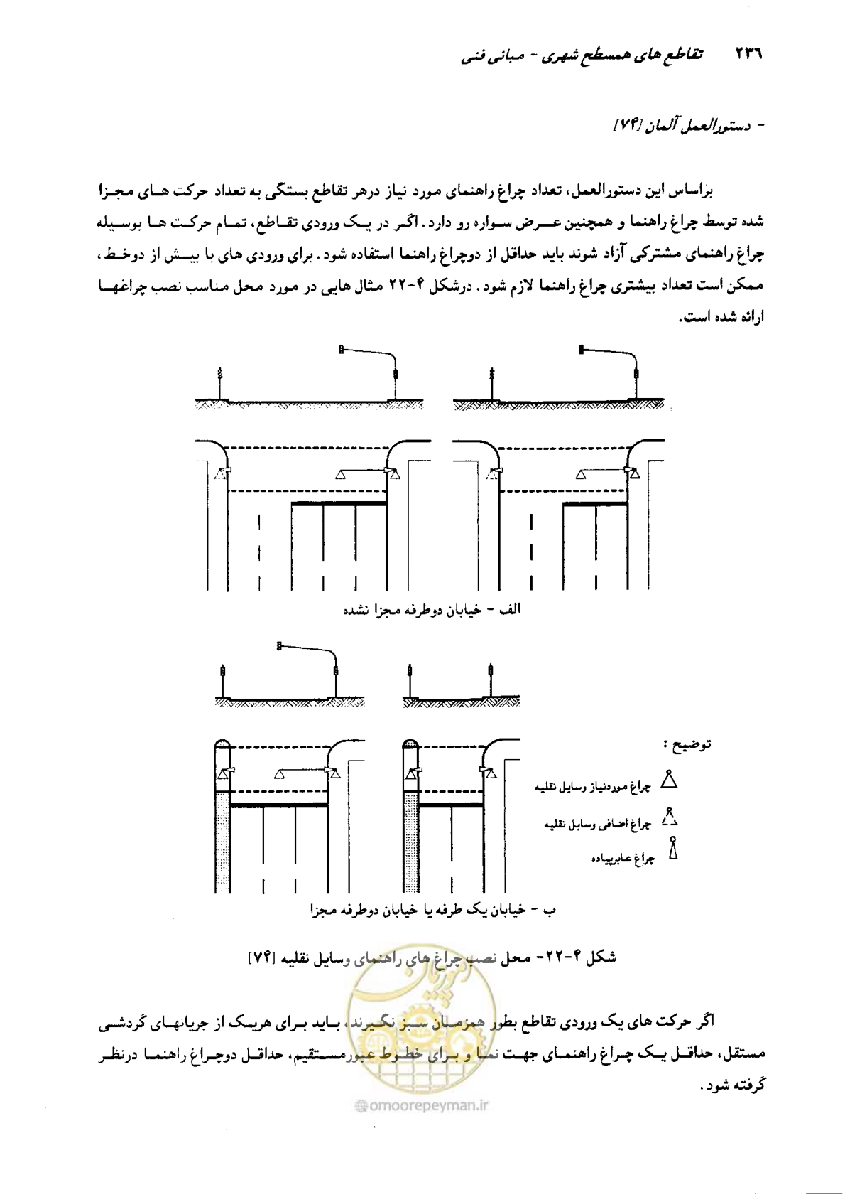 صفحه 232 از 419