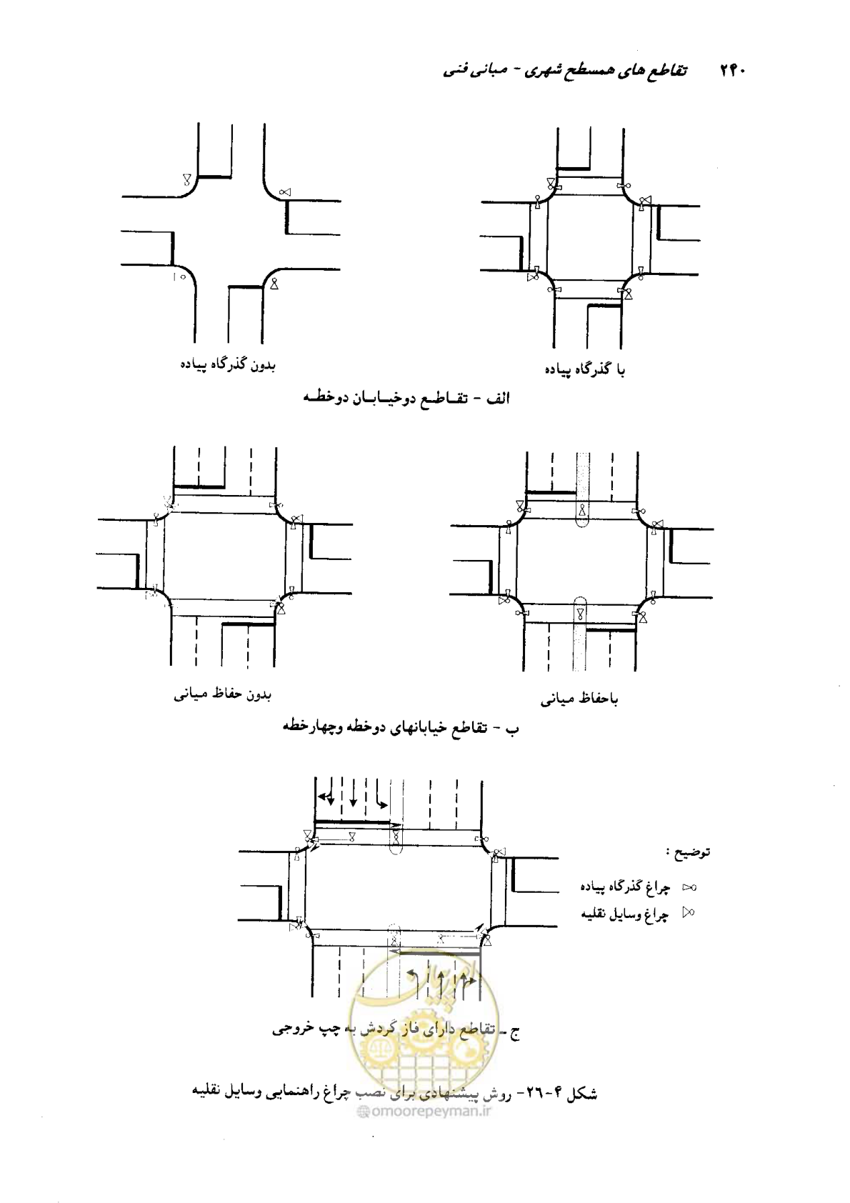 صفحه 236 از 419