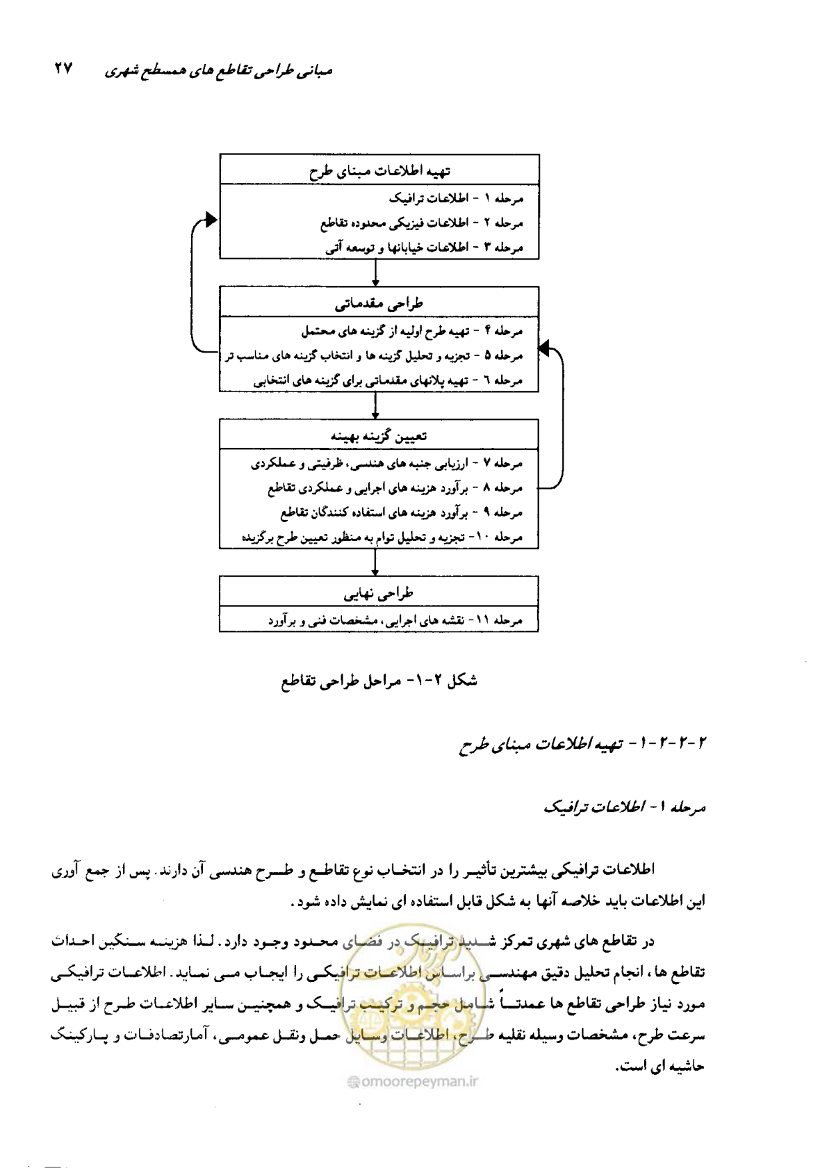 صفحه 24 از 419