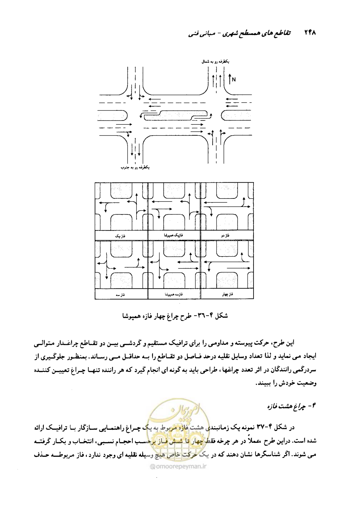 صفحه 244 از 419