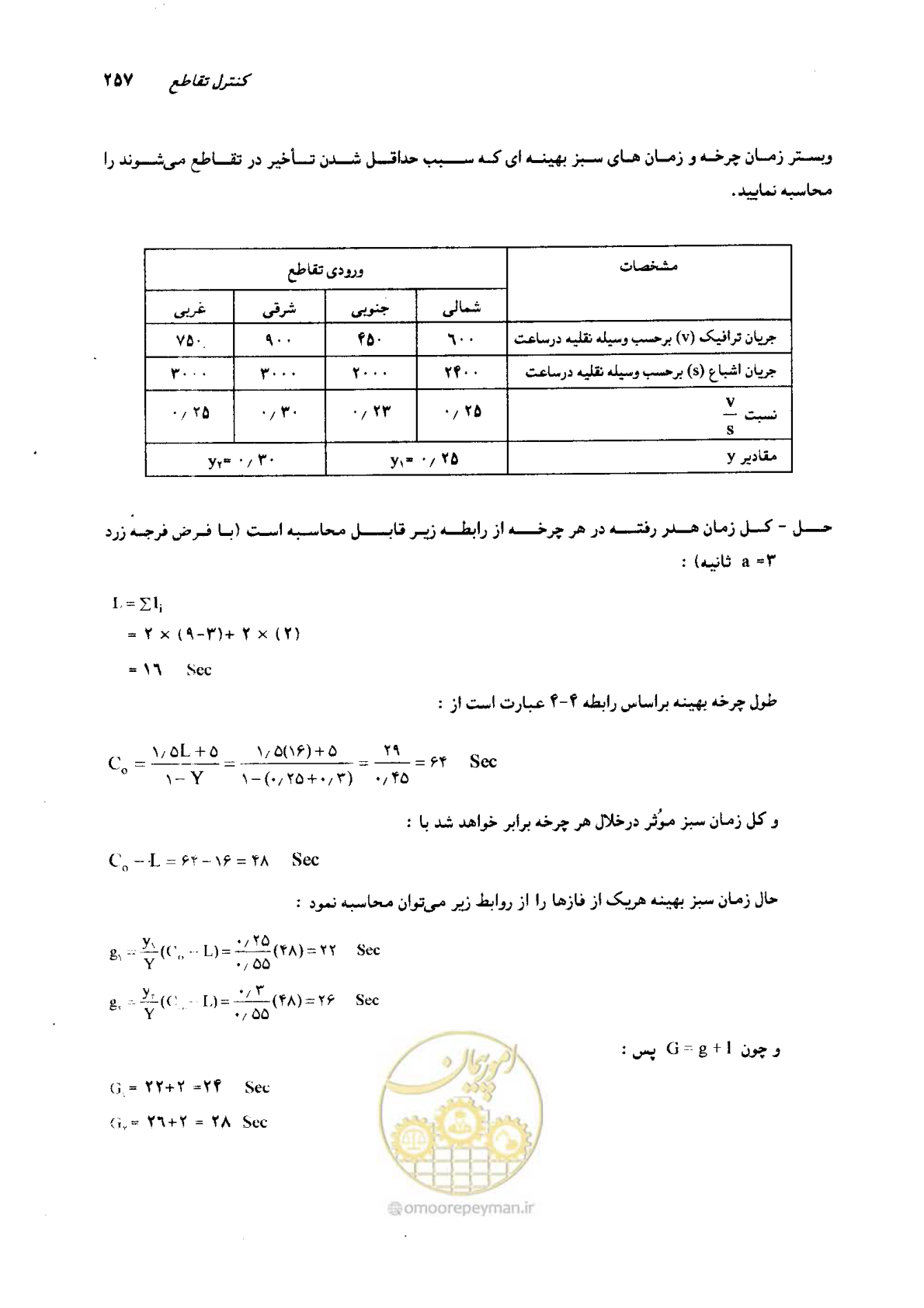صفحه 253 از 419