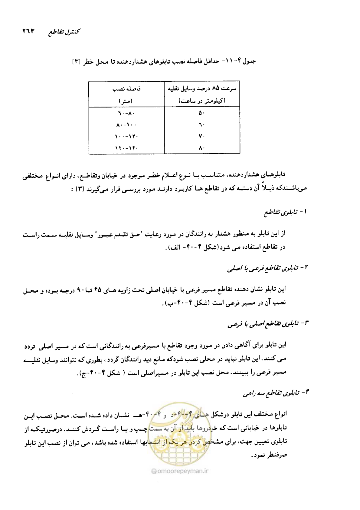 صفحه 259 از 419